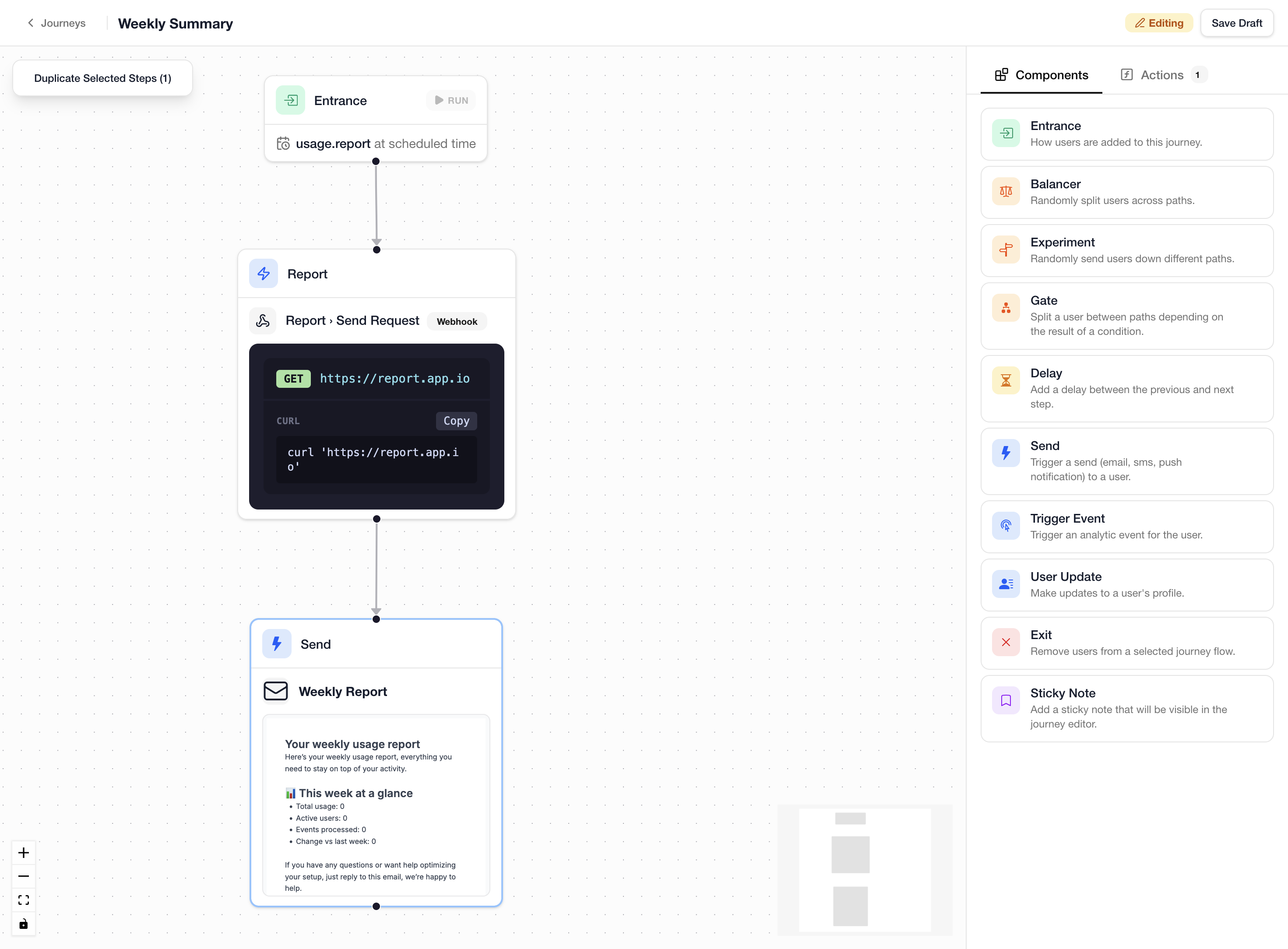 Weekly Summary Example